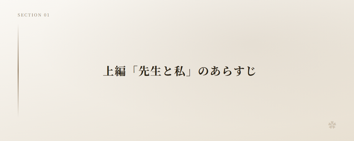 上編「先生と私」のあらすじ