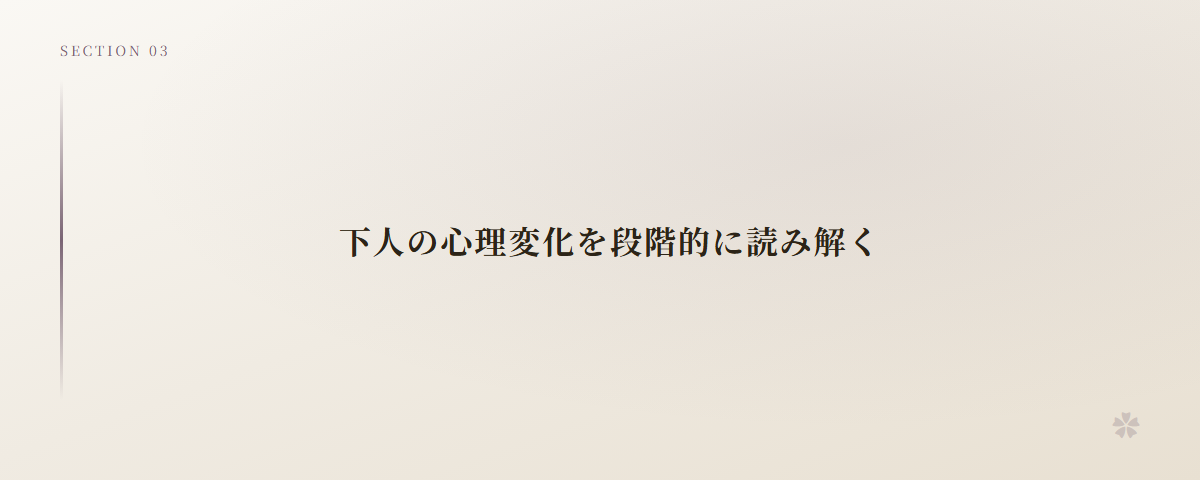 下人の心理変化を段階的に読み解く