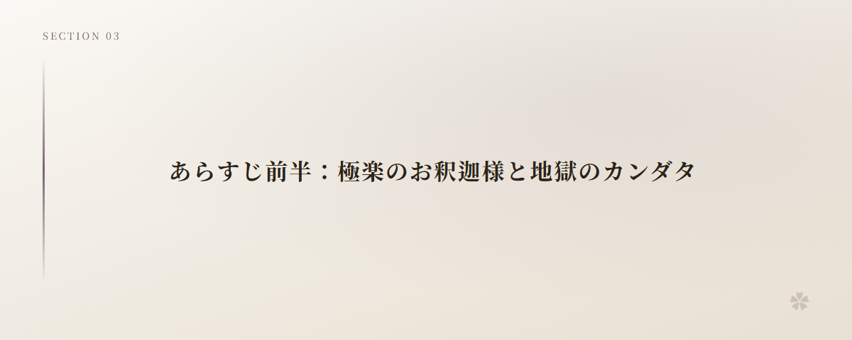 あらすじ前半：極楽のお釈迦様と地獄のカンダタ