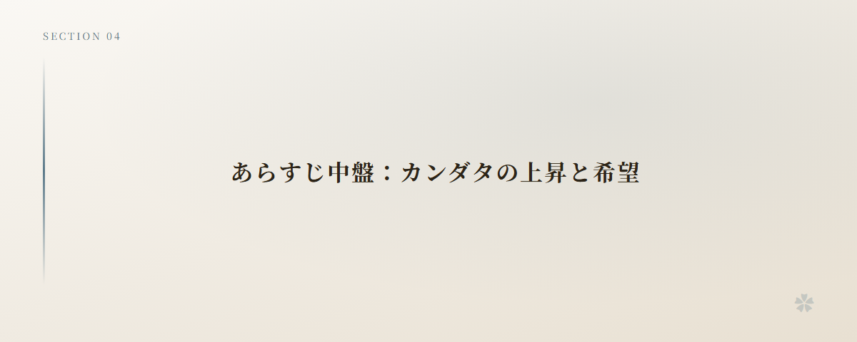 あらすじ中盤：カンダタの上昇と希望