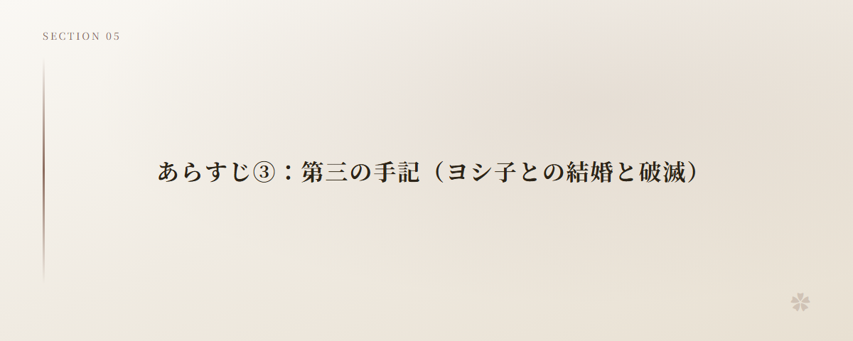 あらすじ③:第三の手記(ヨシ子との結婚と破滅)