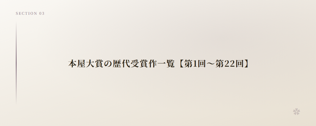 本屋大賞の歴代受賞作一覧【第1回〜第22回】