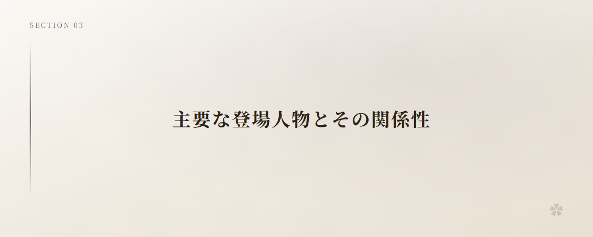 主要な登場人物とその関係性