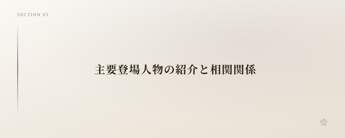 主要登場人物の紹介と相関関係