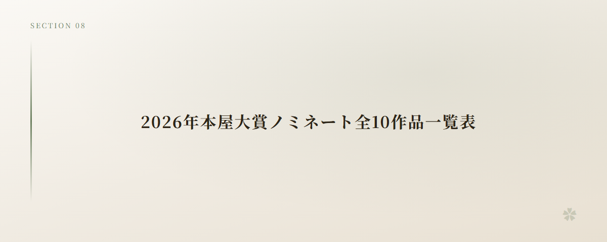2026年本屋大賞ノミネート全10作品一覧表